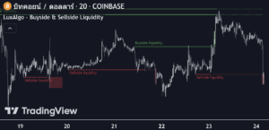 Liquidity Price คืออะไร