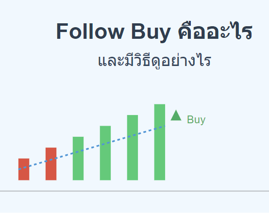 follow buy คืออะไร