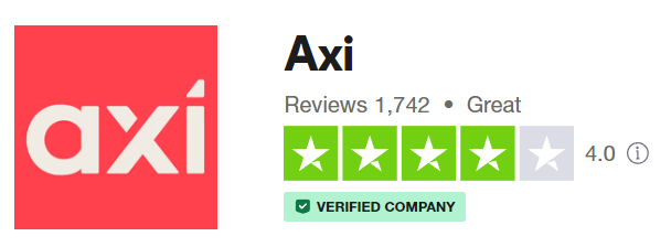 AXI รีวิว