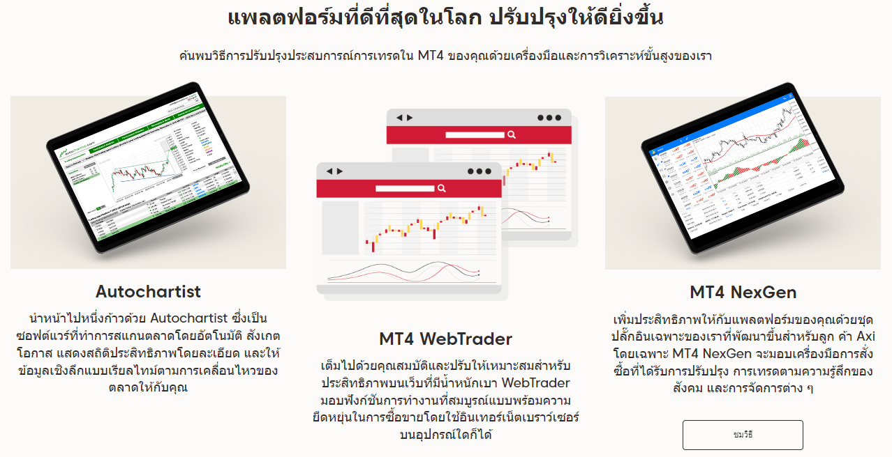 AXI แพลตฟอร์มเทรด