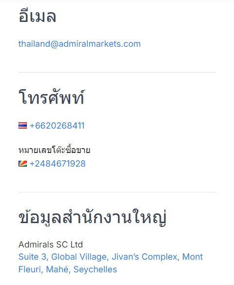 Admiral Markets ติดต่อสอบถาม