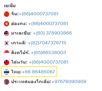 AvaTrade Thailand ติดต่อ