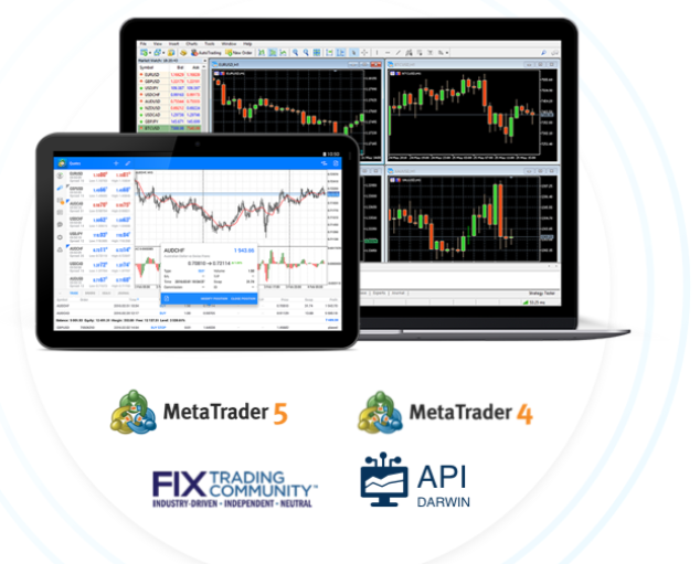 Darwinex MT4 MT5
