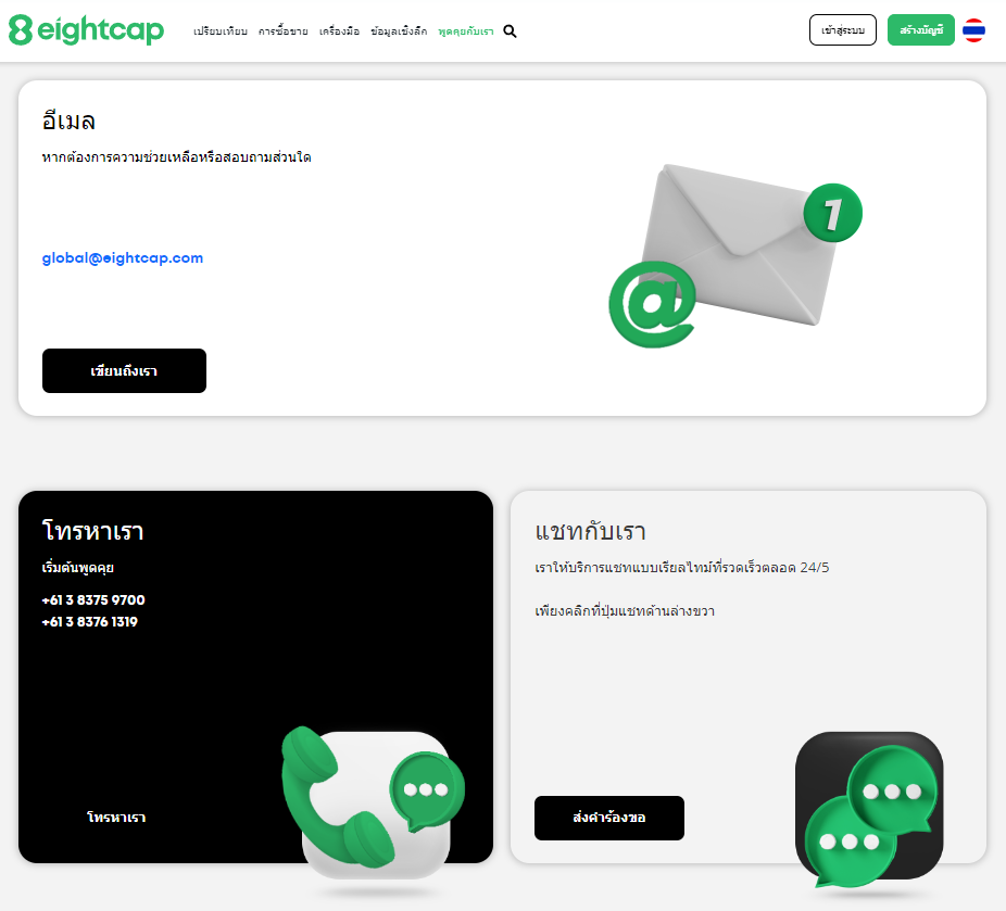 Eightcap Thailand ติดต่อ
