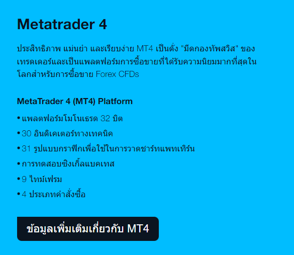 FP Markets แพลตฟอร์ม