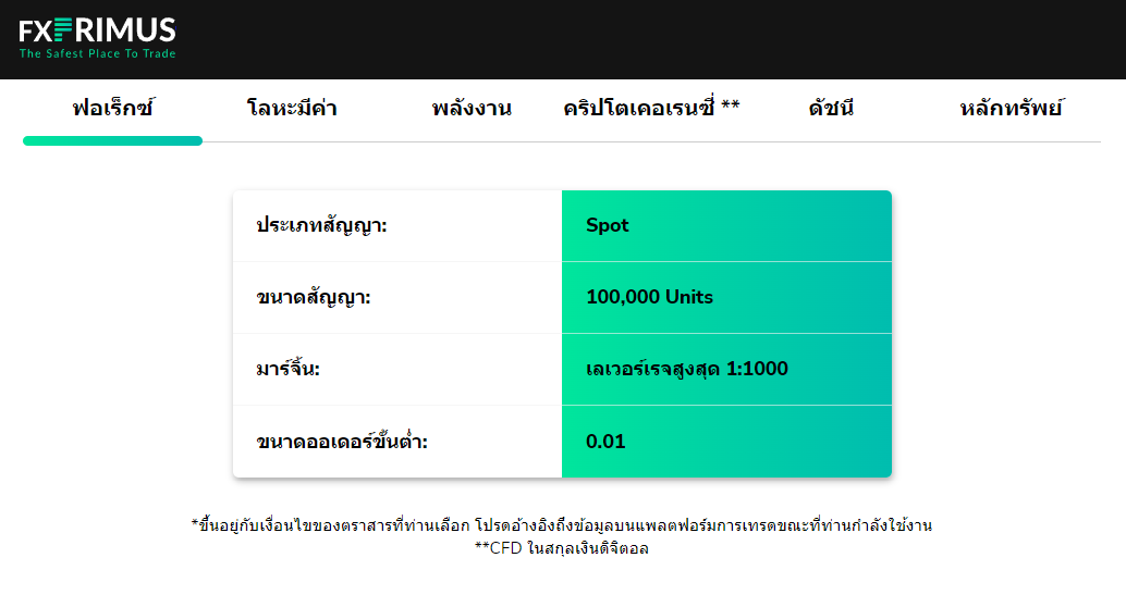 FxPrimus เทรดอะไรได้บ้าง