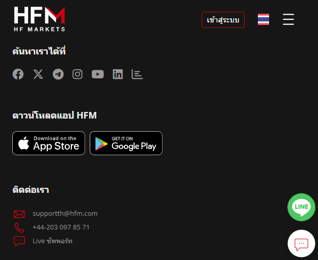 HFM ติดต่อ