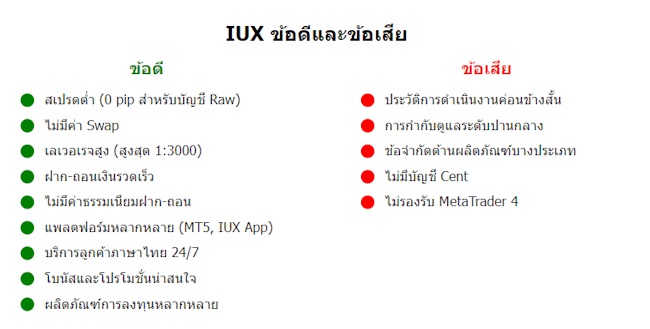 IUX ข้อดีข้อเสีย