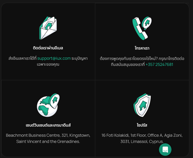IUX ติดต่อ