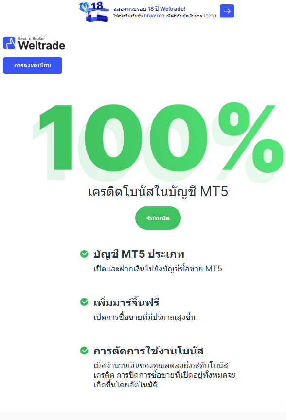 Weltrade โบนัสเงินฝาก