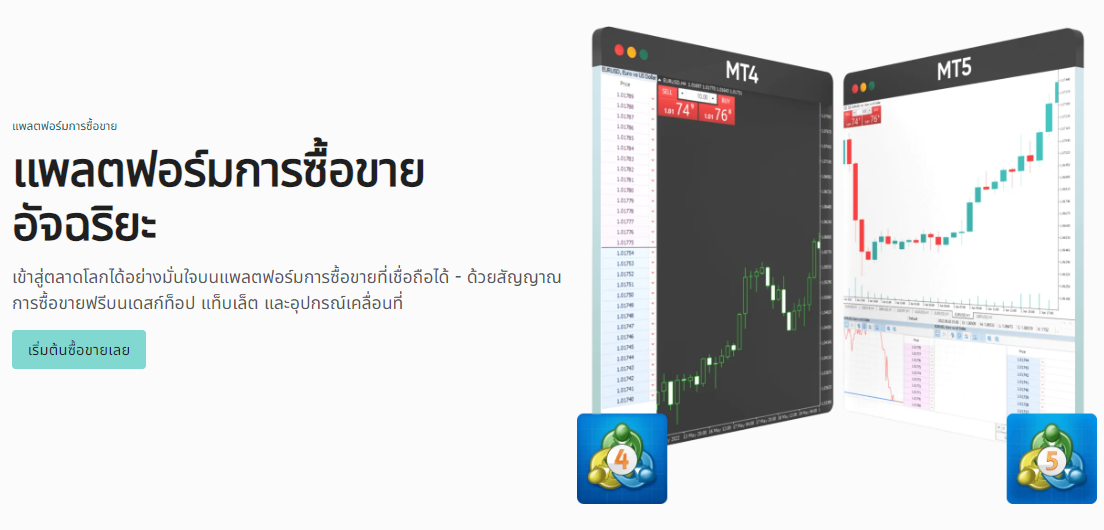 equiti แพลตฟอร์ม