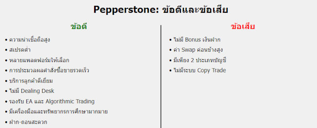 pepperstone ข้อดีข้อเสีย