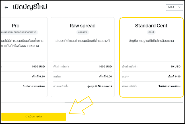 วิธีเปิดบัญชี Cent Exness